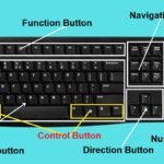 Work of keyboard button