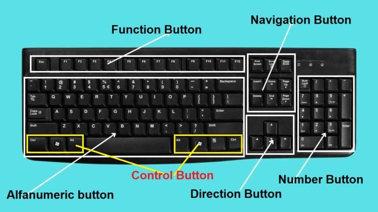 Work of keyboard button